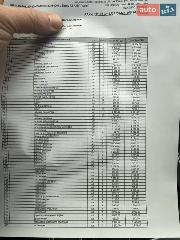 Внедорожник / Кроссовер Audi SQ7 2019 в Ровно документ