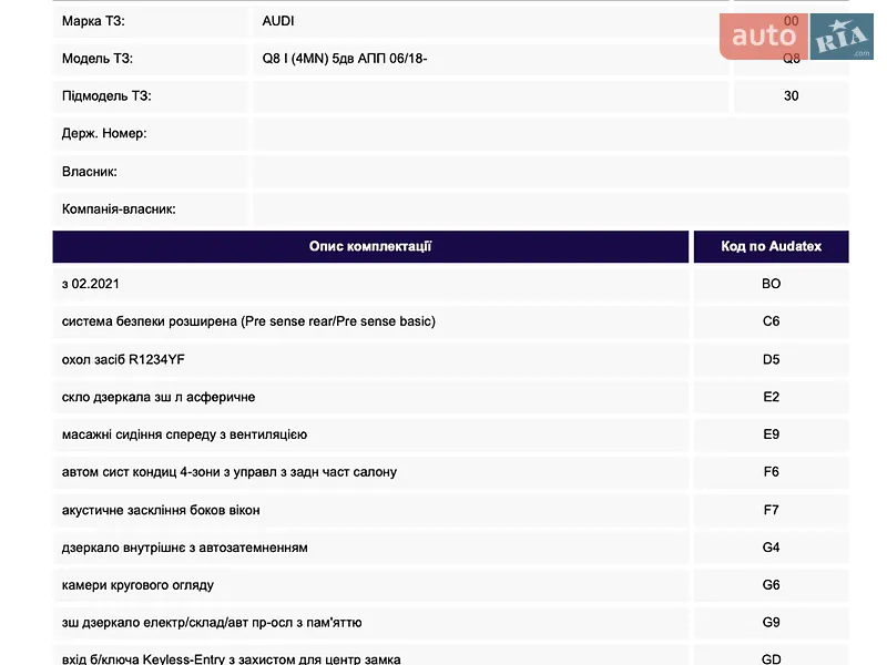 Позашляховик / Кросовер Audi SQ8 2021 в Києві документ 3 фото Позашляховик / Кросовер Audi SQ8 2021 в Києві документ