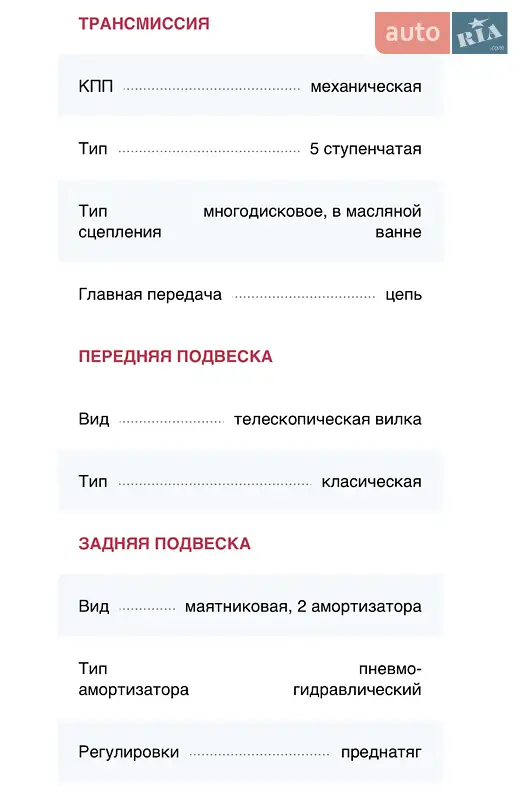 Мотоцикл Классик Bajaj Pulsar 180 2021 в Чернигове документ 2 фото Мотоцикл Классик Bajaj Pulsar 180 2021 в Чернигове документ