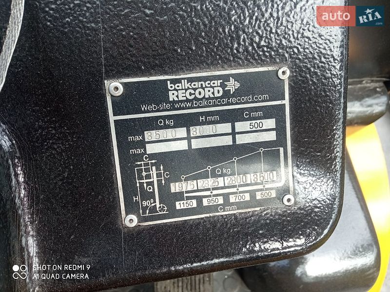 Вилочний навантажувач Balkancar Record 2019 в Житомирі