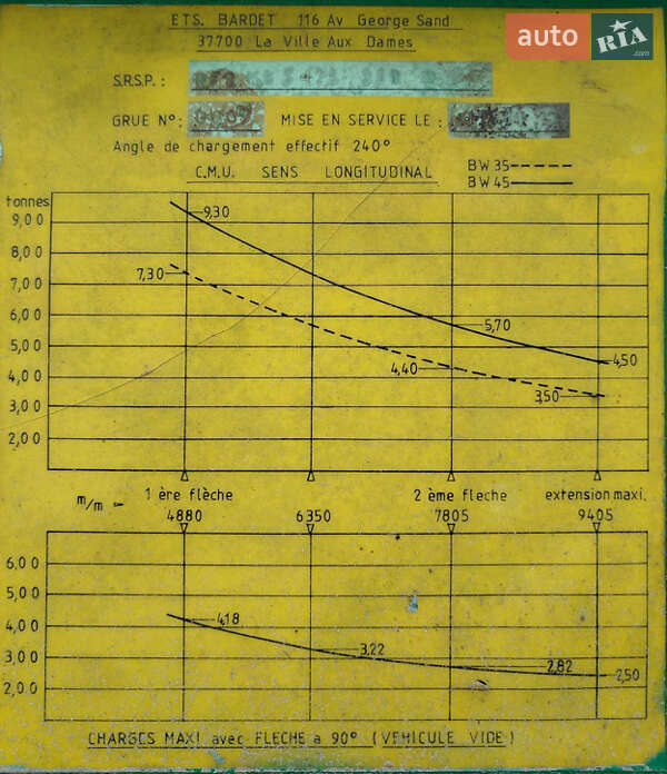 Шасси полуприцеп Bardet WB3475 1991 в Хусте