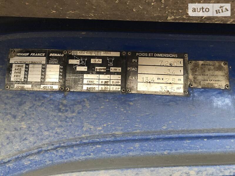 Самосвал полуприцеп Benalu TF34C1 1999 в Кривом Роге