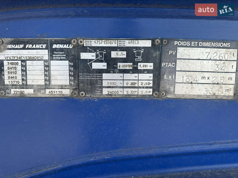 Самосвал полуприцеп Benalu TF34C1 1999 в Кривом Роге фото 9 Самосвал полуприцеп Benalu TF34C1 1999 в Кривом Роге