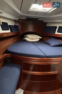 Парусная яхта Beneteau Oceanis 2004 в 