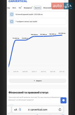 Седан BMW 3 Series 2007 в 