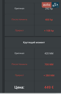 Седан BMW 3 Series 2021 в 