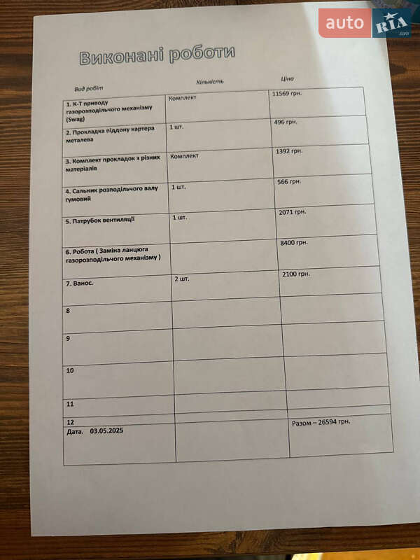 Седан BMW 3 Series 2013 в Киеве фото 33 Седан BMW 3 Series 2013 в Киеве