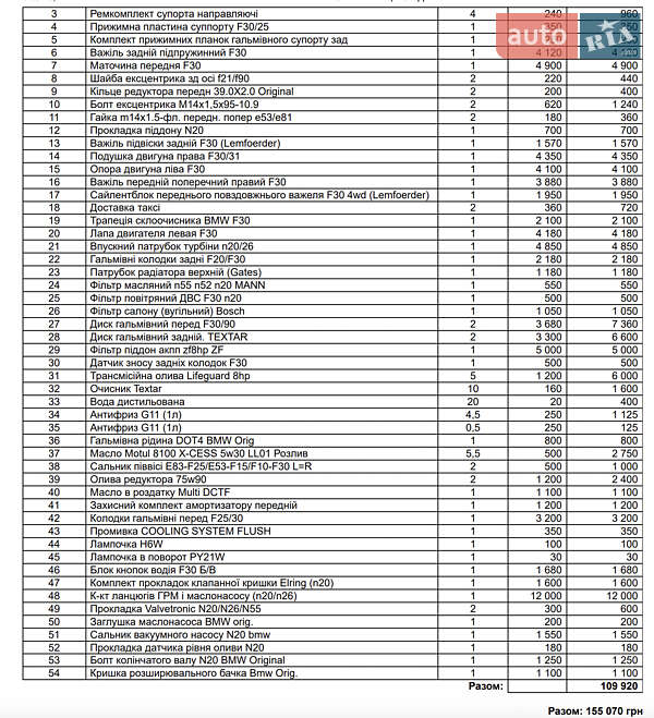 Седан BMW 3 Series 2014 в Киеве фото 36 Седан BMW 3 Series 2014 в Киеве