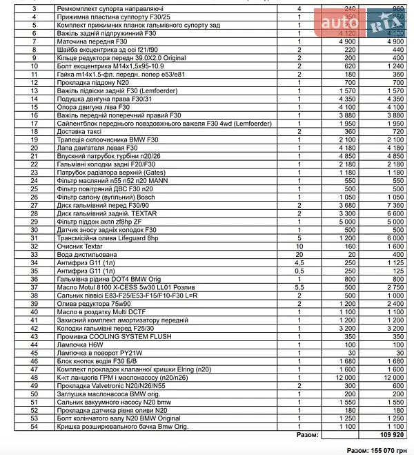 Седан BMW 3 Series 2014 в Киеве документ 3 фото Седан BMW 3 Series 2014 в Киеве документ
