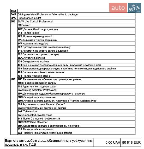 Седан BMW 3 Series 2024 в Киеве