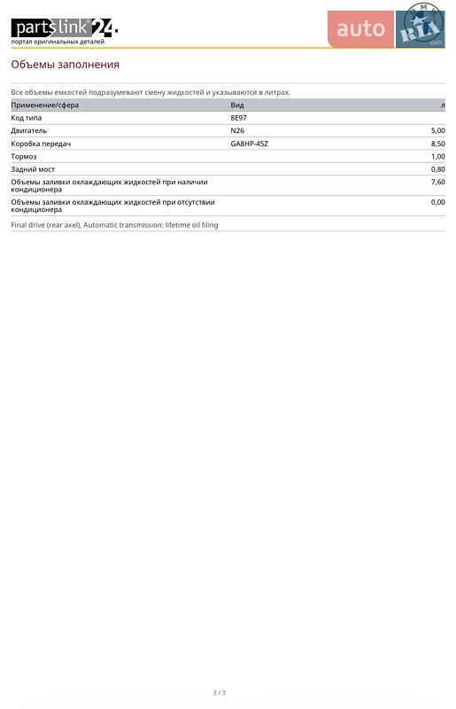 Седан BMW 3 Series 2015 в Тернополі