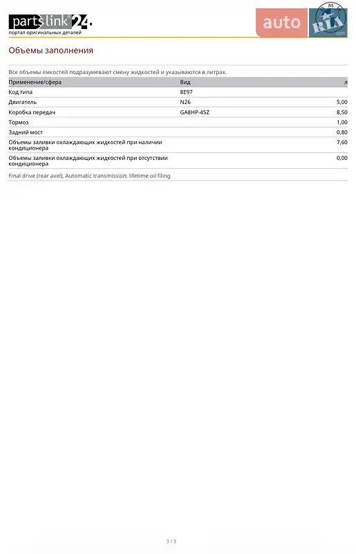 Седан BMW 3 Series 2015 в Тернополі документ