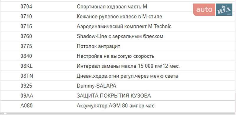 Седан BMW 3 Series 2020 в Тернополе фото 28 Седан BMW 3 Series 2020 в Тернополе