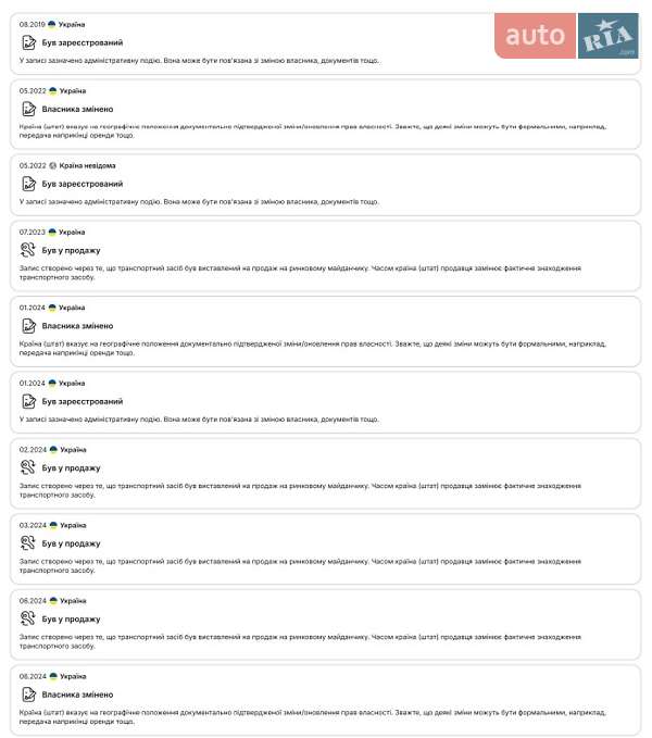 Седан BMW 3 Series 2004 в Львове фото 38 Седан BMW 3 Series 2004 в Львове