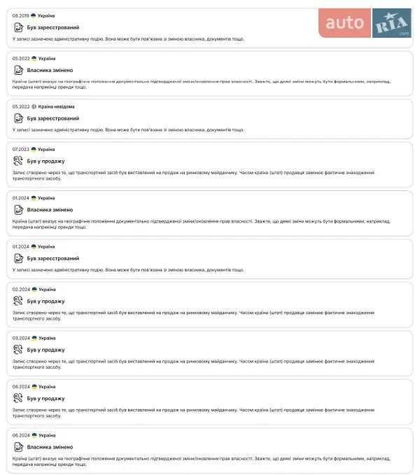 Седан BMW 3 Series 2004 в Львове документ 2 фото Седан BMW 3 Series 2004 в Львове документ