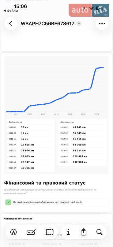 Седан BMW 3 Series 2011 в Николаеве