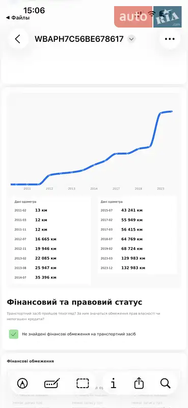 Седан BMW 3 Series 2011 в Николаеве документ