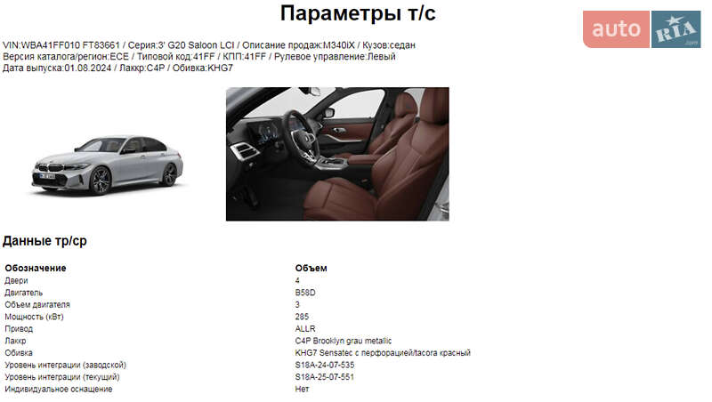 Седан BMW 3 Series 2024 в Днепре