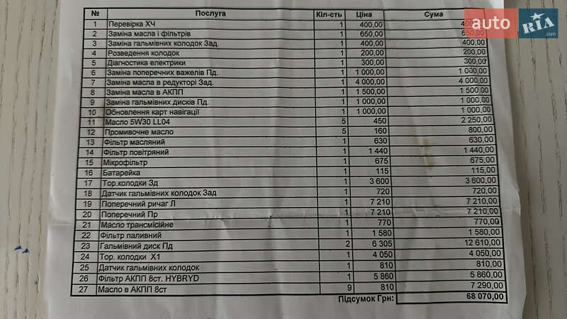 Седан BMW 3 Series 2020 в Стрые