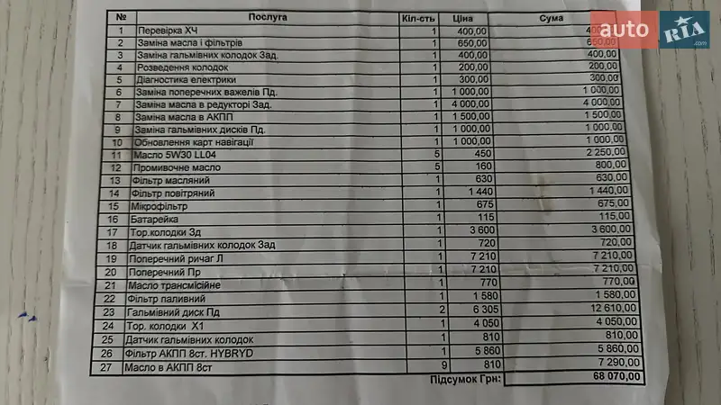 Седан BMW 3 Series 2020 в Стрые документ
