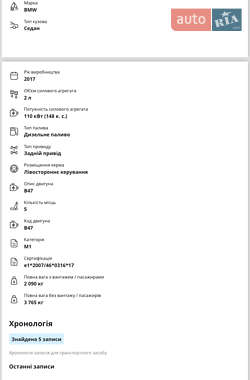 Купе BMW 4 Series Gran Coupe 2017 в 