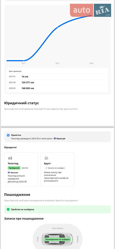 Купе BMW 4 Series Gran Coupe 2017 в Киеве