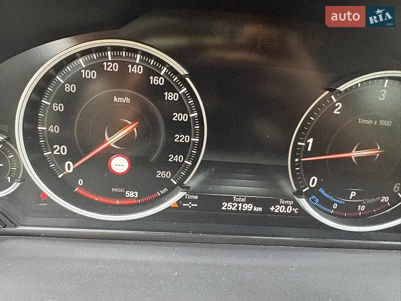 BMW 5 Series GT