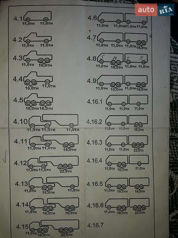 BMW 5 Series 1990 BMW 5 Series 1990