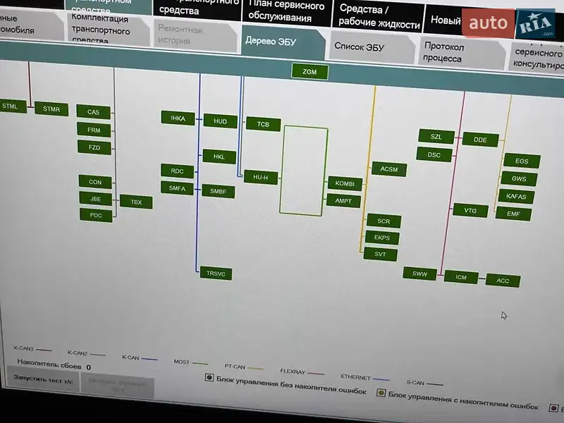 Седан BMW 5 Series 2015 в Киеве документ 2 фото Седан BMW 5 Series 2015 в Киеве документ