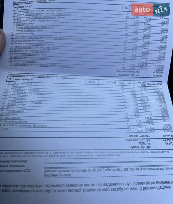 Седан BMW 5 Series 2012 в Киеве