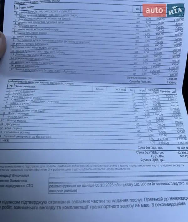 Седан BMW 5 Series 2012 в Киеве документ