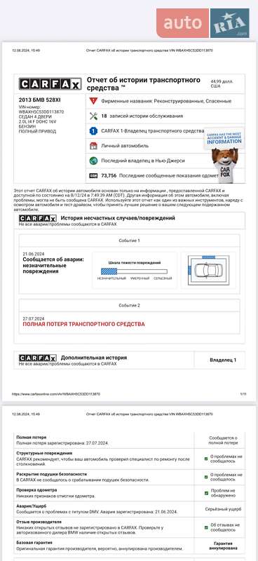 Седан BMW 5 Series 2013 в Кривому Розі