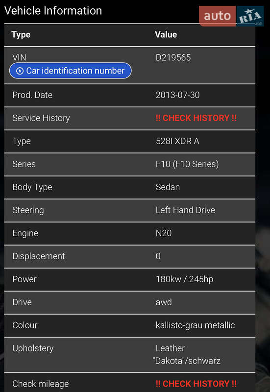 Седан BMW 5 Series 2014 в Львові