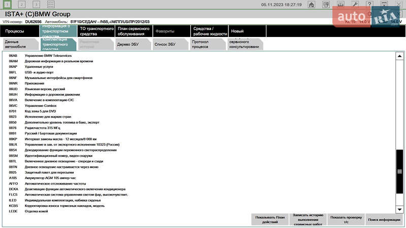 Седан BMW 5 Series 2012 в Днепре