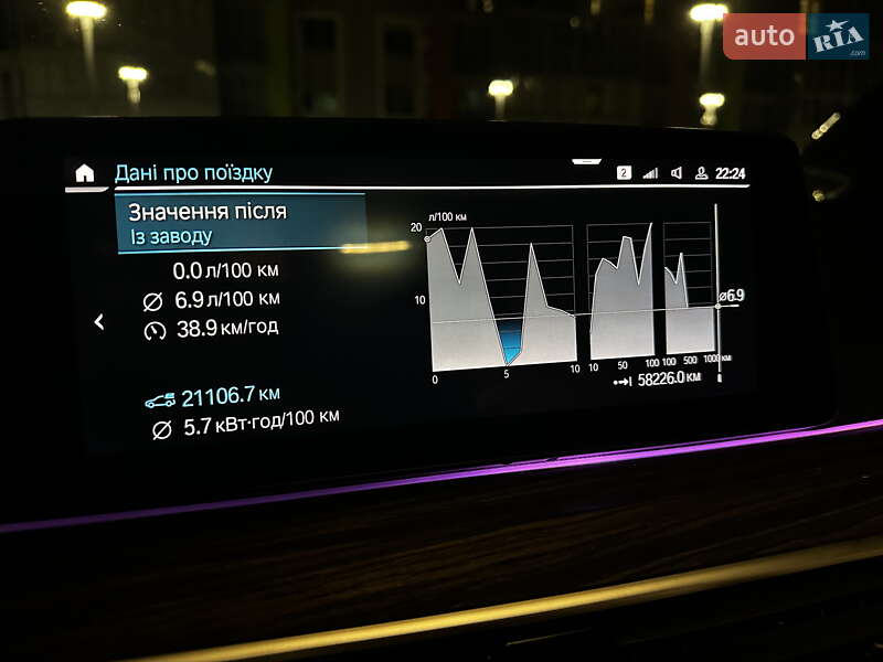 Седан BMW 5 Series 2020 в Львове фото 47 Седан BMW 5 Series 2020 в Львове