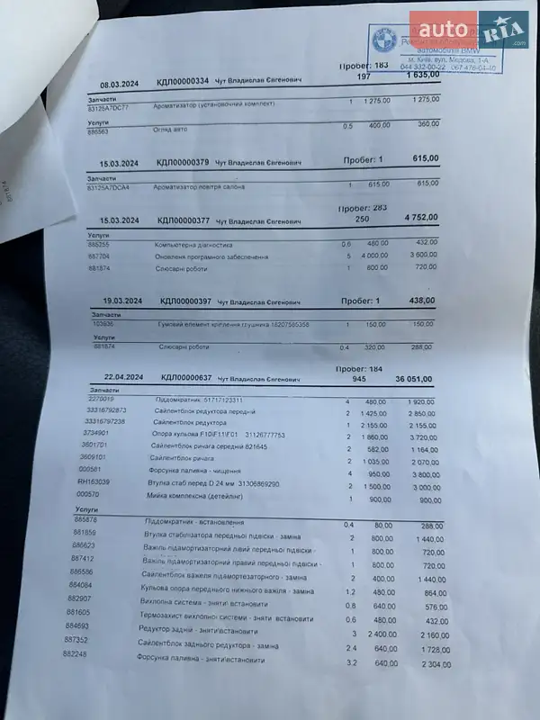 Седан BMW 5 Series 2012 в Полтаве документ 8 фото Седан BMW 5 Series 2012 в Полтаве документ