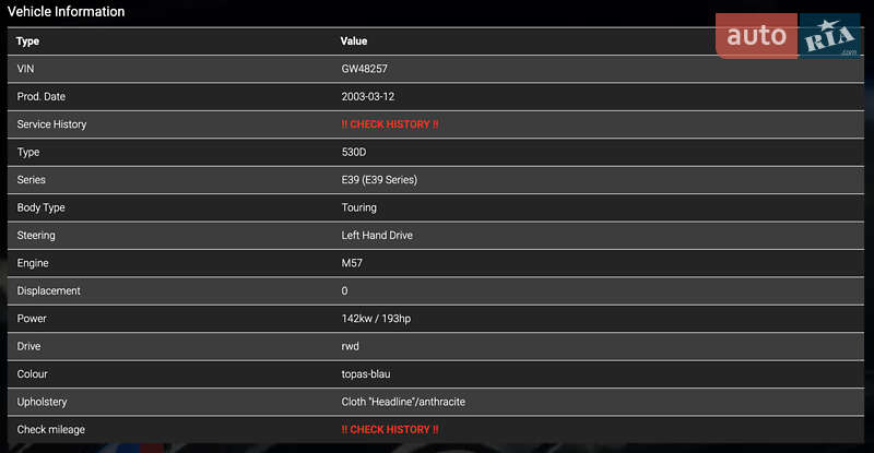 Универсал BMW 5 Series 2003 в Виноградове