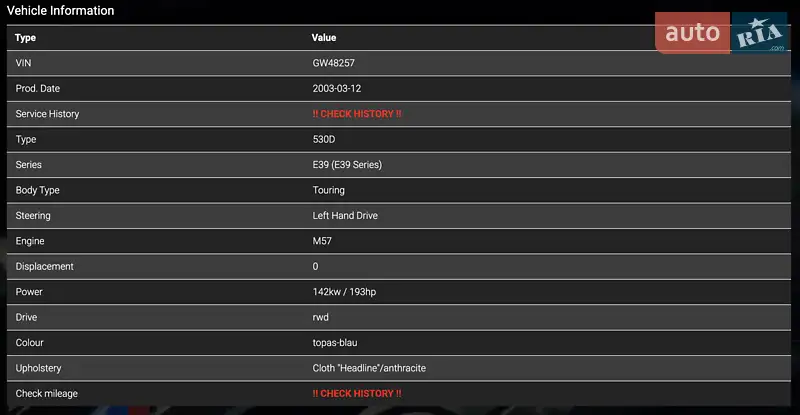 Универсал BMW 5 Series 2003 в Виноградове документ