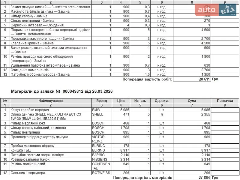 Седан BMW 5 Series 2014 в Тернополе документ