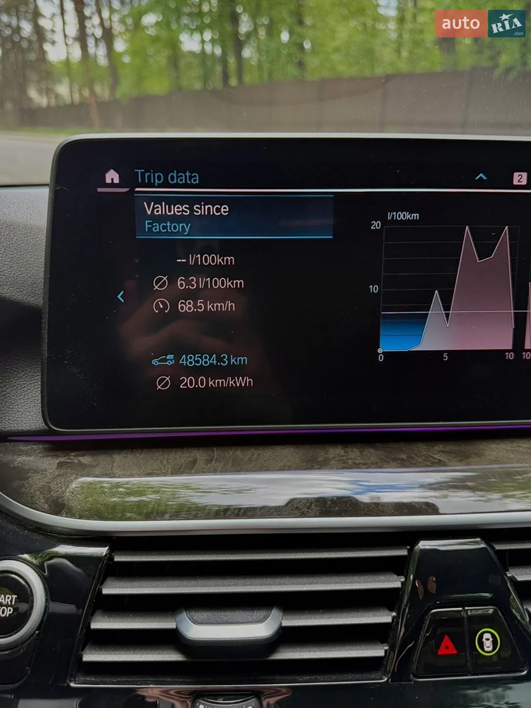 2020 BMW 5er - мініатюра 33