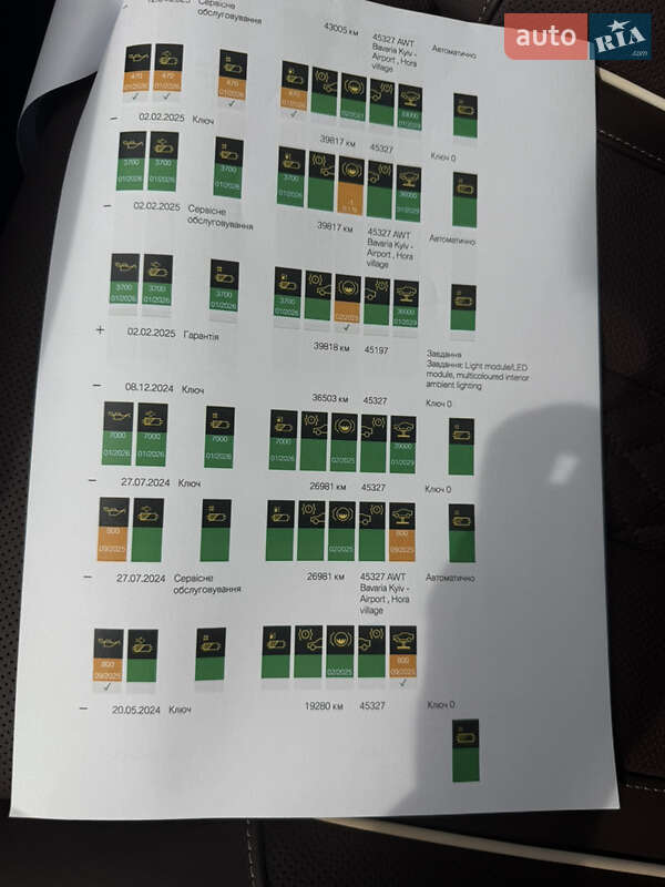 Седан BMW 7 Series 2022 в Киеве