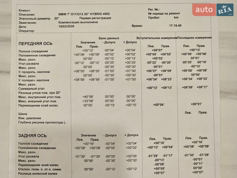 Седан BMW 7 Series 2018 в Новомосковске фото 88 Седан BMW 7 Series 2018 в Новомосковске