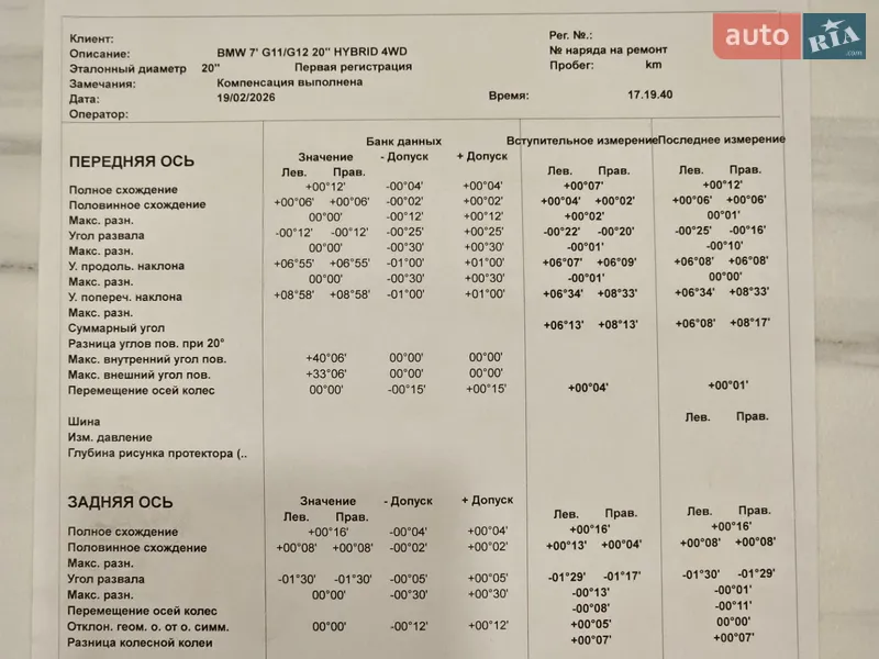 Седан BMW 7 Series 2018 в Новомосковске документ 2 фото Седан BMW 7 Series 2018 в Новомосковске документ