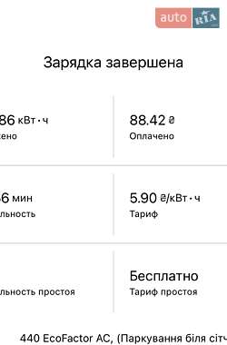 Хэтчбек BMW I3 2015 в 