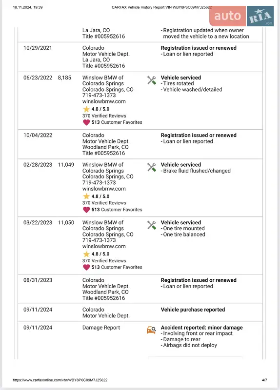 Хэтчбек BMW i3S 2021 в Киеве документ