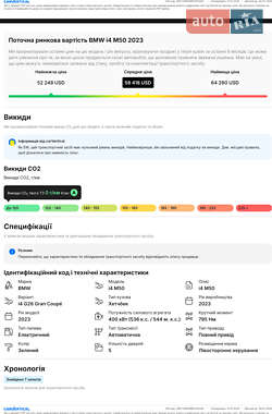 Купе BMW i4 2023 в Луцке
