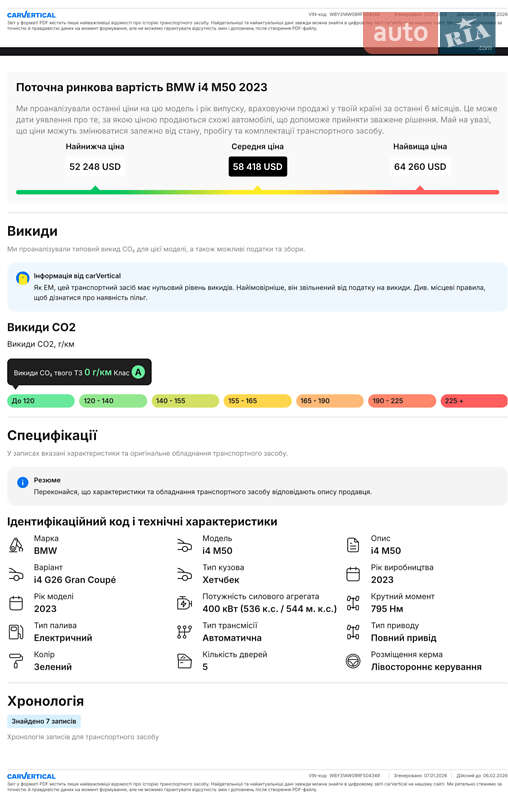 Купе BMW i4 2023 в Луцке
