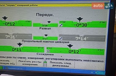 Купе BMW i4 2023 в Киеве