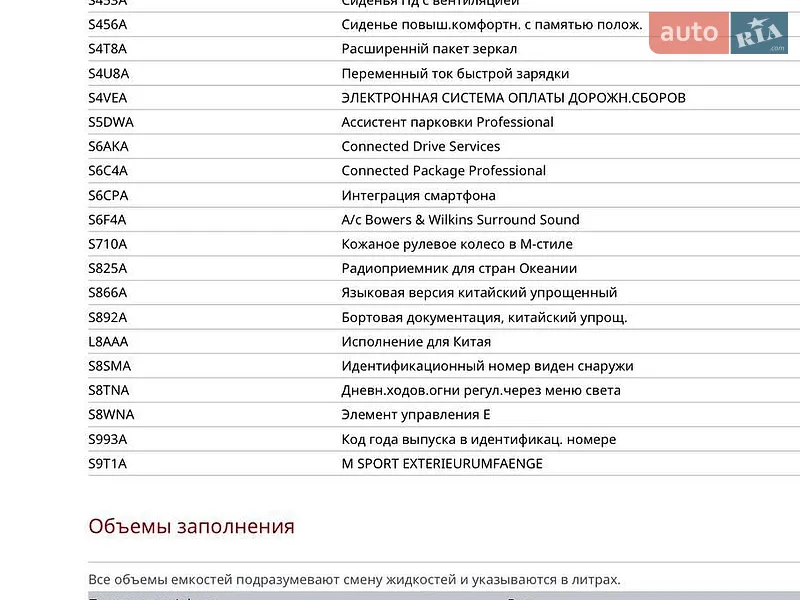 Седан BMW i5 2024 в Ужгороде документ