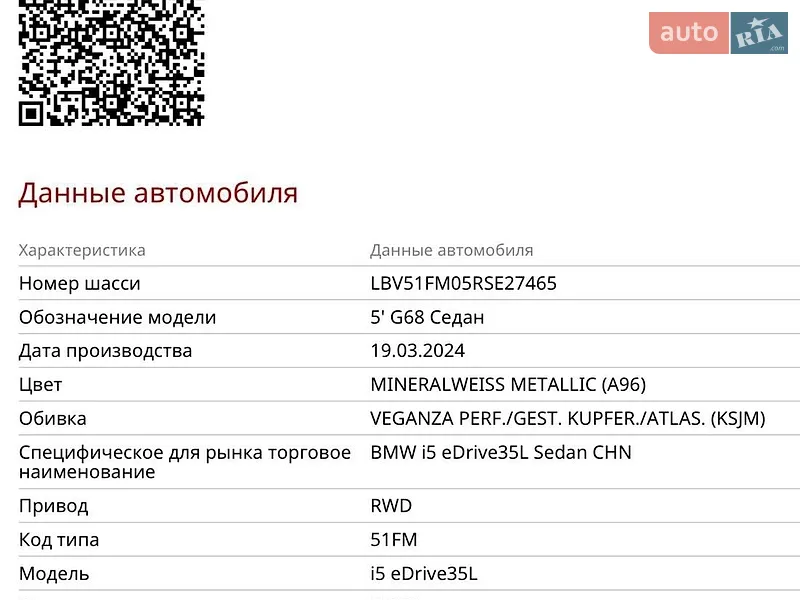 Седан BMW i5 2024 в Ужгороде документ